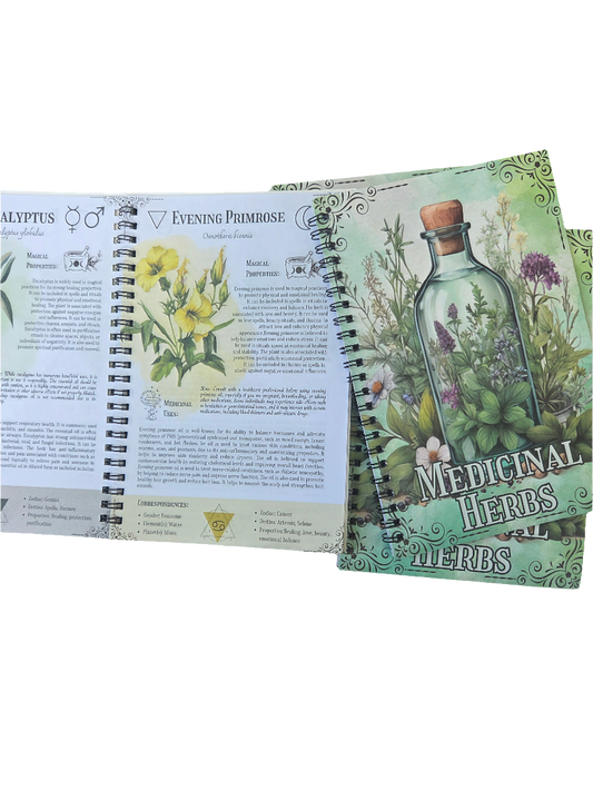 Literature- Medicinal Herbs Journal
